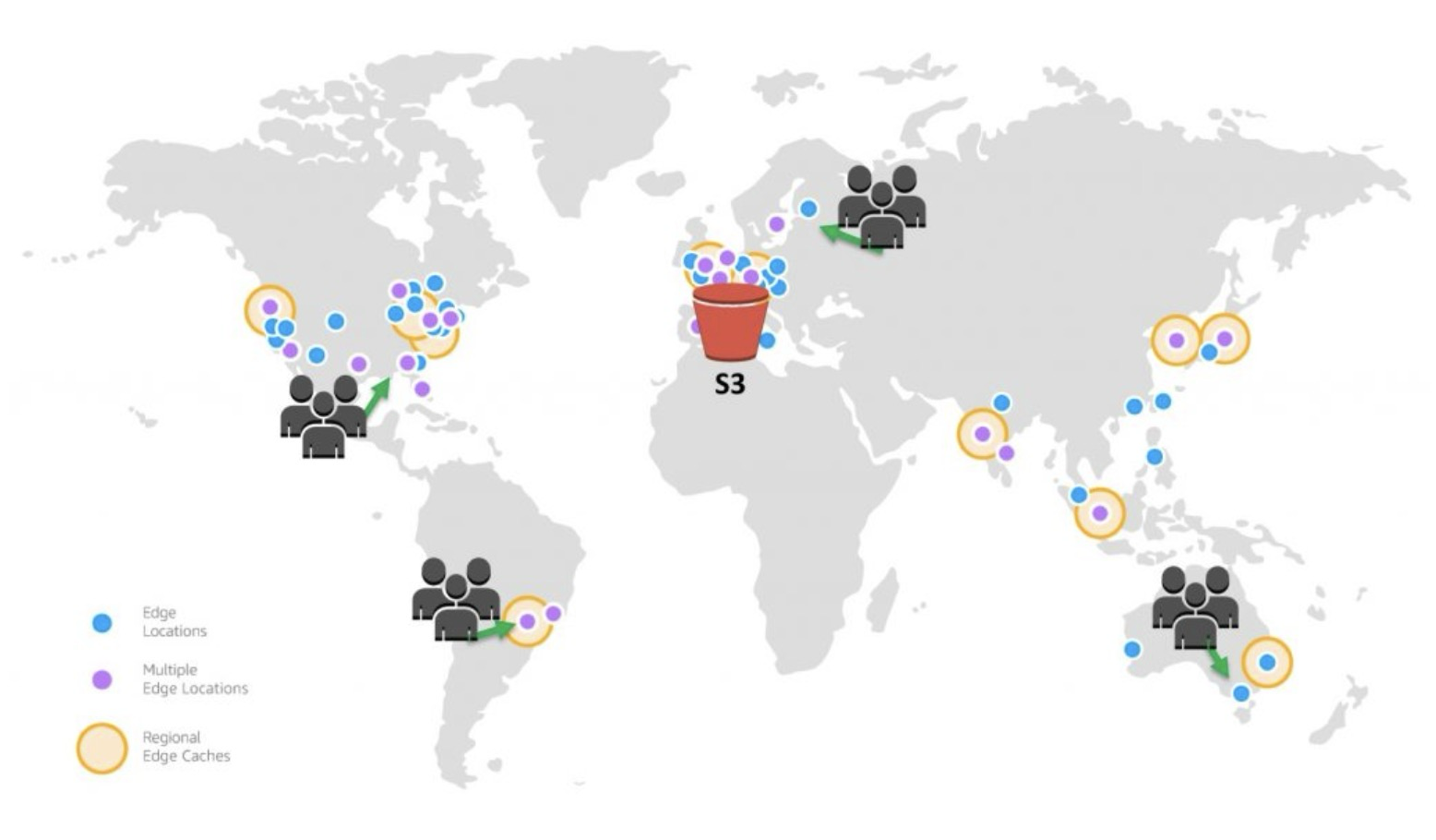 CloudFront 전 세계 인프라 구조